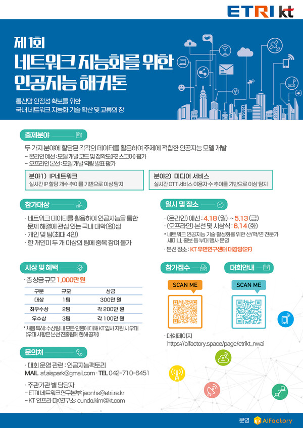 한국전자통신연구원과 KT가 네트워크 지능화를 위한 인공지능(AI) 모델 개발 해커톤 행사를 오는 6월까지 온·오프라인으로 개최한다. 사진=ETRI 제공