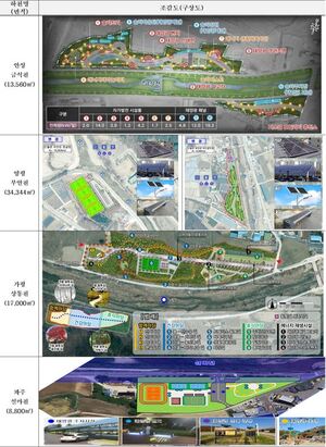 <b>경기도</b>, 폐천부지 활용 RE100 공원 안성·양평·가평·파주에 <b>조성</b>