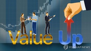 반도체·제약 줄고 산업재 늘어난 코리아 밸류업 지수...수익률 상승 기대