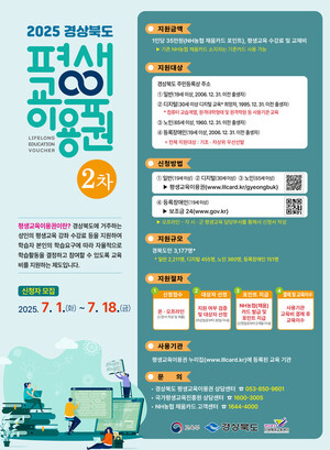영덕군, <b>평생교육이용권</b> 2차 신청 시작…전 군민 대상 확대 <b>지원</b>