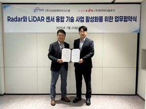 스마트레이더시스템, 뷰런테크놀로지와 센서융합 기술사업 활성화 MOU 체결