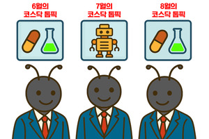 로봇·AI에 꽂혔던 코스닥 개미들, 8월 들어 바이오 베팅