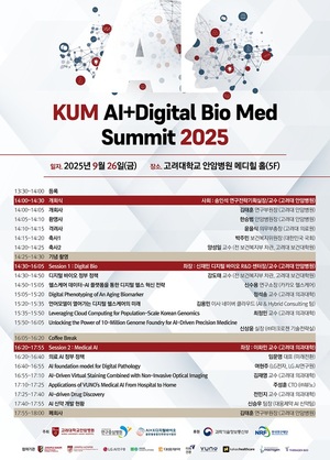 고대 안암병원, ‘KUM AI+Digital Bio Med Summit 2025’ 개최