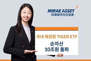 미래에셋운용, 국내 채권형 TIGER ETF 순자산 10조원 돌파...연초 이후 두배 성장