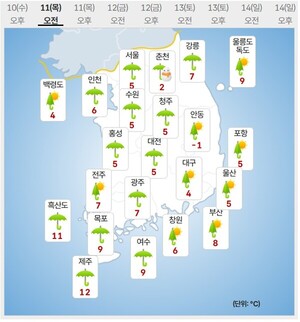[오늘(11일)의 날씨] "출근길 우산 챙기세요"…전국 비·<b>눈 소식</b>
