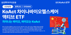 삼성운용, 'KoAct 차이나바이오헬스케어액티브' 상장