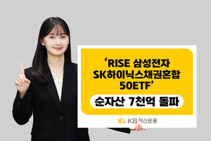 [증권단신] KB운용·신한증권·하나증권·KB증권