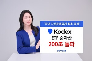 삼성자산운용, KODEX ETF 업계 최초 순자산 200조원 돌파