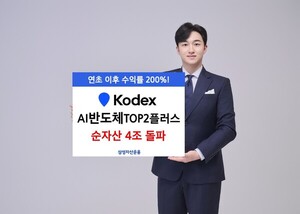 삼성운용 'KODEX AI반도체TOP2플러스 ETF', 리뉴얼로 수익률 급등...순자산 4조 돌파