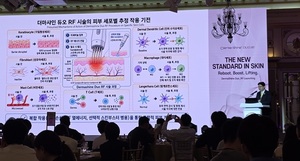 휴온스메디텍·휴메딕스, '더마샤인 듀오RF' 출시 심포지엄 개최