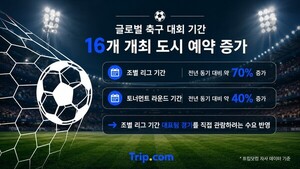트립닷컴 "한국인 북미 <b>축구</b> 여행객, '멕시코·프리미엄 체류' 선호"