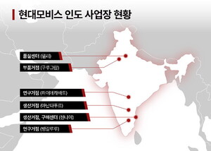 현대차 인도 공장, 22일 가동 재개