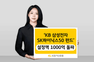 KB자산운용, 'KB 삼성전자SK하이닉스 50 펀드' 설정액 1000억원 돌파