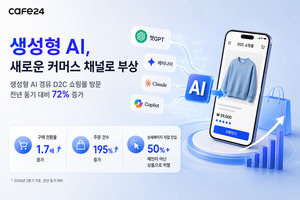 카페24, 생성형 AI 경유 D2C 방문 85만건…GEO 기술 도입으로 검색 최적화