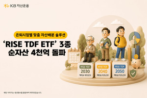 KB자산운용, 'RISE TDF ETF' 3종 순자산 4000억원 돌파