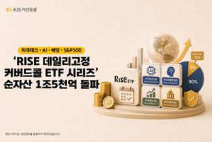 KB운용 'RISE 데일리고정커버드콜 ETF 시리즈', 순자산 1.5조원 돌파