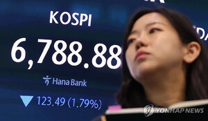 코스피, 7000선 다시 넘나…수출·美 고용지표에 증시 향방 달려