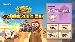 넵튠, 퍼블리싱 게임 '총잡이 고양이' 매출 200억 돌파
