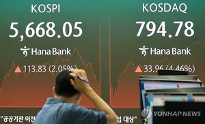 코스피, 반등에도 AI 우려 여전...다음 주 빅테크 실적 주목 - 뉴스 썸네일 이미지